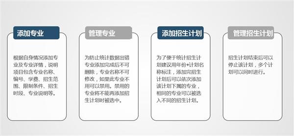 職業院校招生管理系統“公測期”征集客戶即將開始！