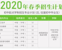 涿州市技師學院2020年春節招生報名？